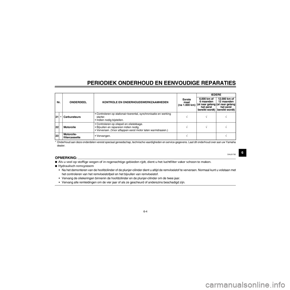 YAMAHA XJ600S 2000  Instructieboekje (in Dutch) R
6-4
PERIODIEK ONDERHOUD EN EENVOUDIGE REPARATIES
/home/Iida/Junko-data/YMC_om/AA9161_XJ600SN-D6/Dutch/D-6.frame
* Onderhoud aan deze onderdelen vereist speciaal gereedschap, technische vaardigheden 