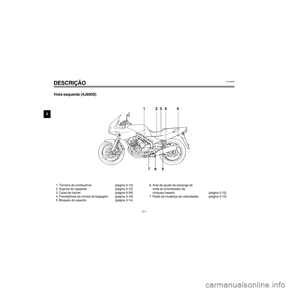 YAMAHA XJ600S 2000  Manual de utilização (in Portuguese) L
2-1
DESCRI‚ÌO
/Net/layout12/home/Imai/imai_data/YMC-om/AA9162_XJ600SN-P6/Portuguese/P-2.frame
Vista esquerda (XJ600S)
PAU00026
1. Torneira de combust’vel (p‡gina 3-13)
2. Suporte do capacete 