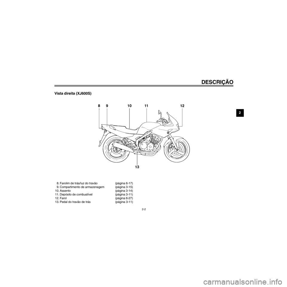 YAMAHA XJ600S 2000  Manual de utilização (in Portuguese) R
2-2
DESCRI‚ÌO
/Net/layout12/home/Imai/imai_data/YMC-om/AA9162_XJ600SN-P6/Portuguese/P-2.frame
Vista direita (XJ600S)
8. Farolim de tr‡s/luz do trav‹o (p‡gina 6-17)
9. Compartimento de armaz