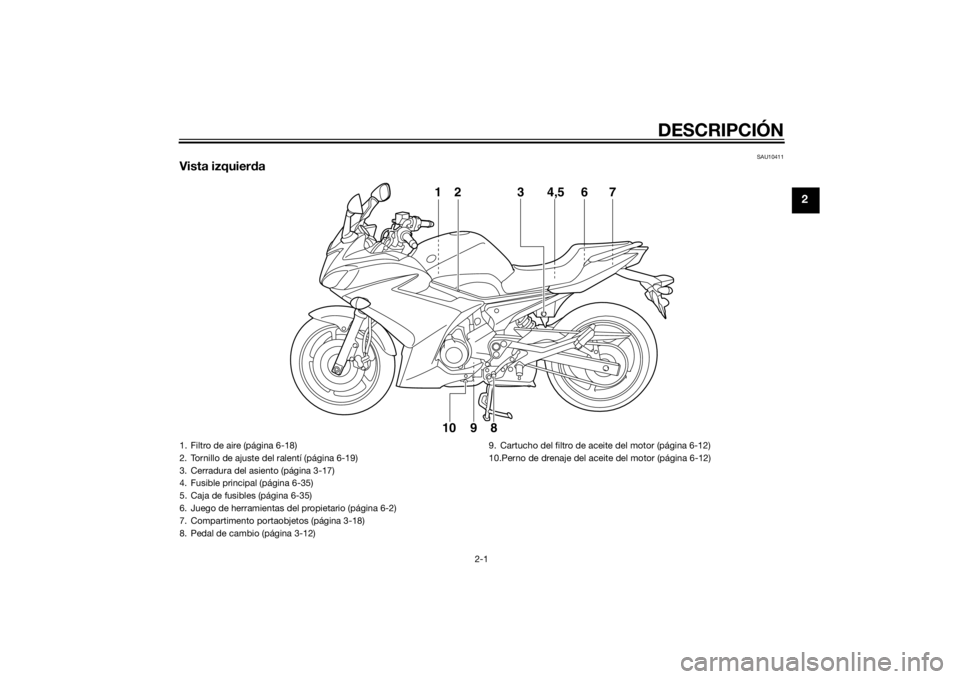 YAMAHA XJ6F 2016  Manuale de Empleo (in Spanish) DESCRIPCIÓN
2-1
2
SAU10411
Vista izquierda
1
2 3 4,5
67
8910
1. Filtro de aire (página 6-18)
2. Tornillo de ajuste del ralentí (página 6-19)
3. Cerradura del asiento (página 3-17)
4. Fusible prin