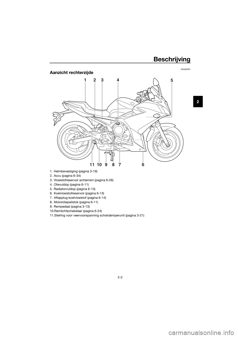 YAMAHA XJ6F 2016  Instructieboekje (in Dutch) Beschrijving
2-2
2
DAU63391
Aanzicht rechterzijde
6
789 5
123 41011
1. Helmbevestiging (pagina 3-19)
2. Accu (pagina 6-34)
3. Vloeistofreservoir achterrem (pagina 6-26)
4. Olievuldop (pagina 6-11)
5. 