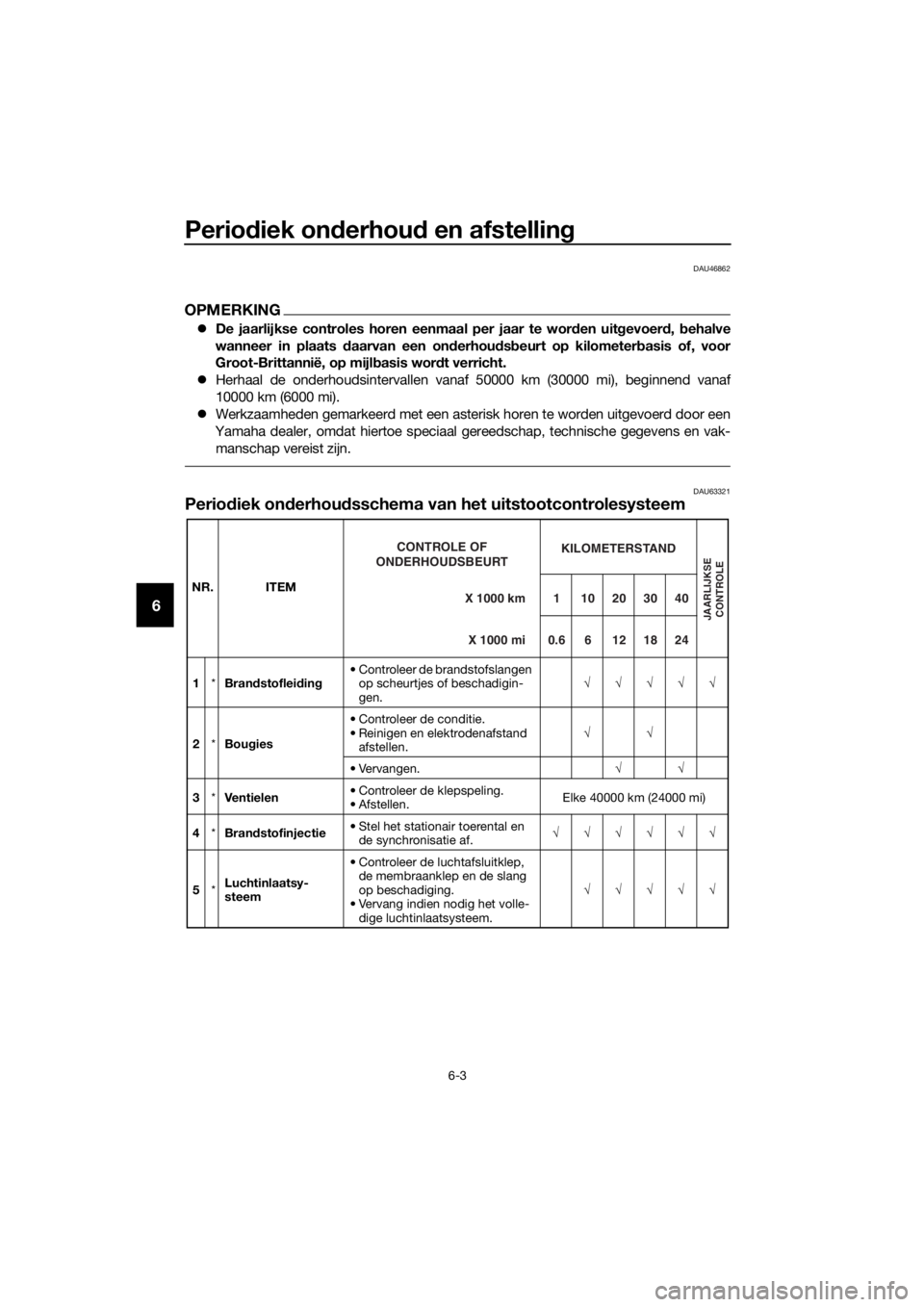 YAMAHA XJ6F 2016  Instructieboekje (in Dutch) Periodiek on derhou d en afstelling
6-3
6
DAU46862
OPMERKING
 De jaarlijkse controles horen eenmaal per jaar te wor den uit gevoer d,  behalve
wanneer in plaats  daarvan een on derhou dsb eurt op k