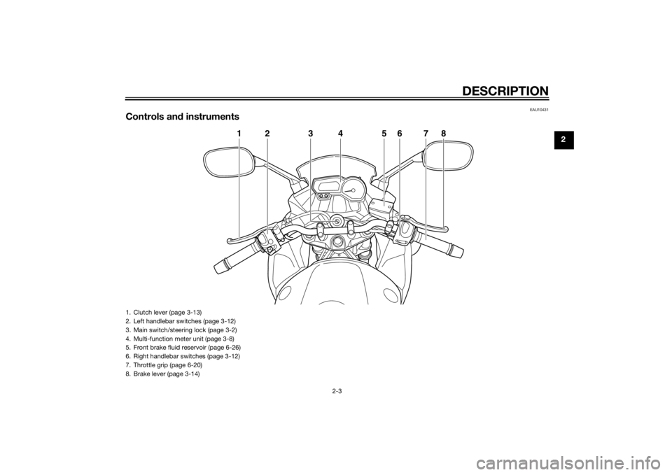 YAMAHA XJ6F 2011 User Guide DESCRIPTION
2-3
2
EAU10431
Controls and instruments
12 3 5678
4
1. Clutch lever (page 3-13)
2. Left handlebar switches (page 3-12)
3. Main switch/steering lock (page 3-2)
4. Multi-function meter unit 