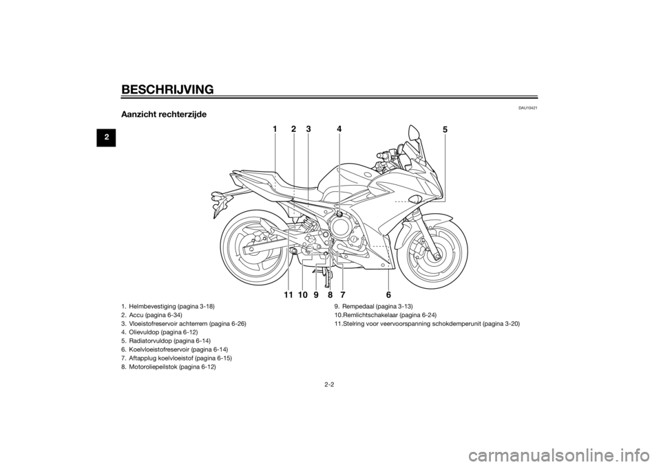 YAMAHA XJ6F 2013 Instructieboekje (in Dutch) BESCHRIJVING
2-2
2
DAU10421
Aanzicht rechterzijde
6
789 5
123 4
10
11
1. Helmbevestiging (pagina 3-18)
2. Accu (pagina 6-34)
3. Vloeistofreservoir achterrem (pagina 6-26)
4. Olievuldop (pagina 6-12)
5 YAMAHA XJ6F 2013 Instructieboekje (in Dutch) BESCHRIJVING
2-2
2
DAU10421
Aanzicht rechterzijde
6
789 5
123 4
10
11
1. Helmbevestiging (pagina 3-18)
2. Accu (pagina 6-34)
3. Vloeistofreservoir achterrem (pagina 6-26)
4. Olievuldop (pagina 6-12)
5