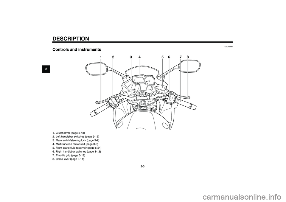 YAMAHA XJ6F 2010 User Guide DESCRIPTION
2-3
2
EAU10430
Controls and instruments
12 3 5678
4
1. Clutch lever (page 3-13)
2. Left handlebar switches (page 3-12)
3. Main switch/steering lock (page 3-2)
4. Multi-function meter unit 
