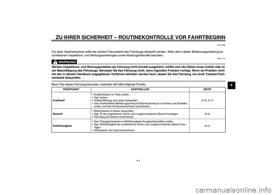 YAMAHA XJ6F 2010  Betriebsanleitungen (in German) ZU IHRER SICHERHEIT – ROUTINEKONTROLLE VOR FAHRTBEGINN
4-1
4
GAU15596
Vor jeder Inbetriebnahme sollte der sichere Fahrzustand des Fahrzeugs überprüft werden. Stets alle in dieser Bedienungsanleitu