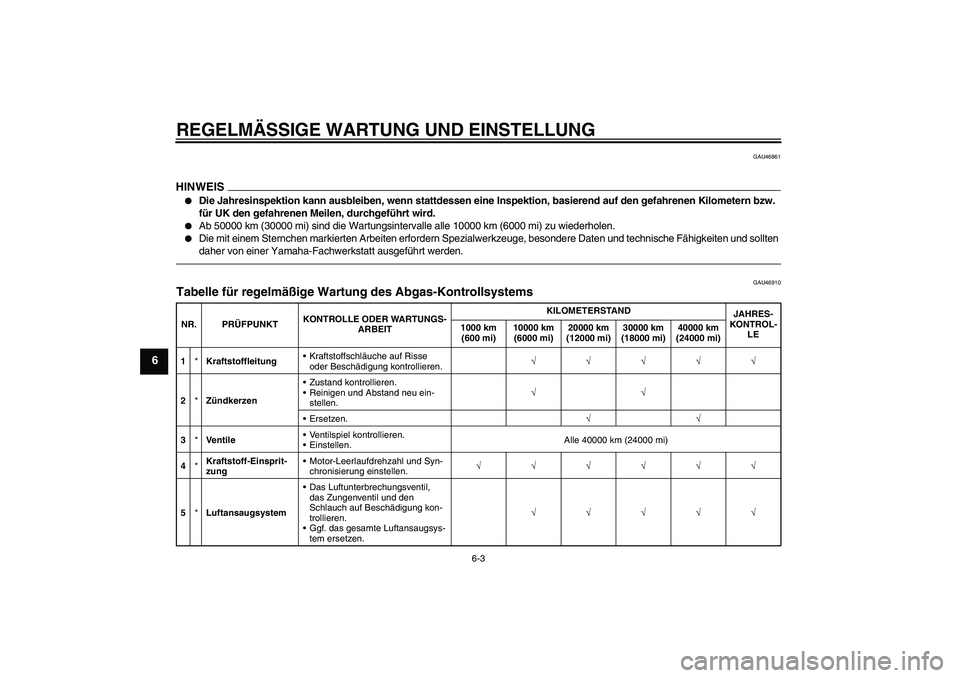 YAMAHA XJ6F 2010  Betriebsanleitungen (in German) REGELMÄSSIGE WARTUNG UND EINSTELLUNG
6-3
6
GAU46861
HINWEIS
Die Jahresinspektion kann ausbleiben, wenn stattdessen eine Inspektion, basierend auf den gefahrenen Kilometern bzw. 
für UK den gefahren