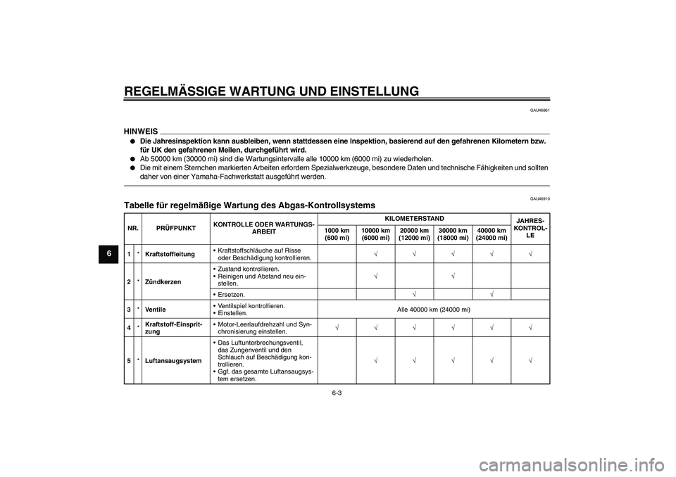 YAMAHA XJ6F 2010  Betriebsanleitungen (in German) REGELMÄSSIGE WARTUNG UND EINSTELLUNG
6-3
6
GAU46861
HINWEIS
Die Jahresinspektion kann ausbleiben, wenn stattdessen eine Inspektion, basierend auf den gefahrenen Kilometern bzw. 
für UK den gefahren