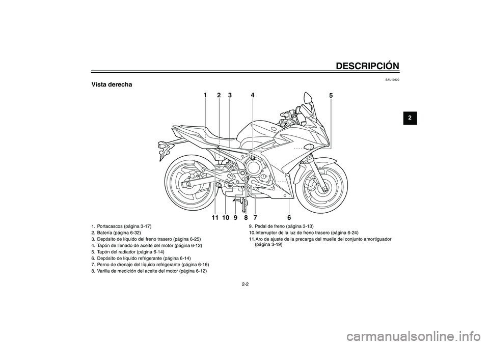 YAMAHA XJ6F 2010 Manuale de Empleo (in Spanish) DESCRIPCIÓN
2-2
2
SAU10420
Vista derecha
6 7 8 95 123 4
10
11
1. Portacascos (página 3-17)
2. Batería (página 6-32)
3. Depósito de líquido del freno trasero (página 6-25)
4. Tapón de llenado d YAMAHA XJ6F 2010 Manuale de Empleo (in Spanish) DESCRIPCIÓN
2-2
2
SAU10420
Vista derecha
6 7 8 95 123 4
10
11
1. Portacascos (página 3-17)
2. Batería (página 6-32)
3. Depósito de líquido del freno trasero (página 6-25)
4. Tapón de llenado d