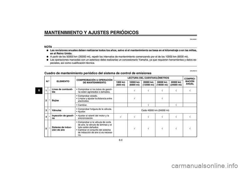 YAMAHA XJ6F 2010  Manuale de Empleo (in Spanish) MANTENIMIENTO Y AJUSTES PERIÓDICOS
6-3
6
SAU46861
NOTA
Las revisiones anuales deben realizarse todos los años, salvo si el mantenimiento se basa en el kilometraje o en las millas,
en el Reino Unido