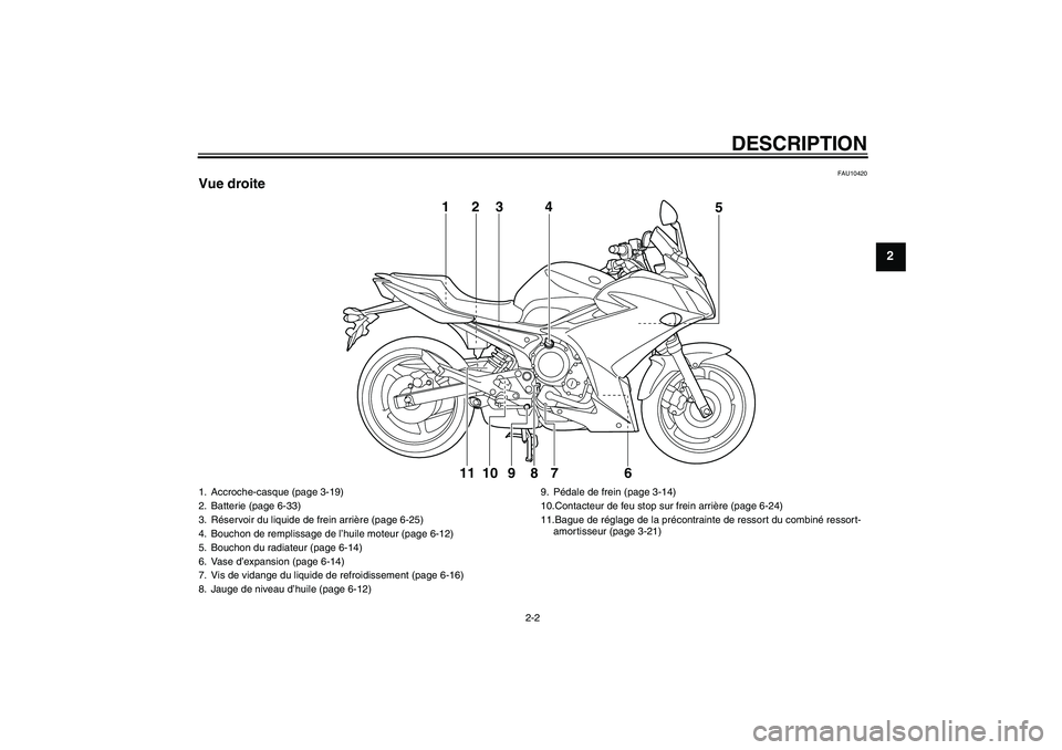 YAMAHA XJ6F 2010  Notices Demploi (in French) DESCRIPTION
2-2
2
FAU10420
Vue droite
6 7 8 95 123 4
10
11
1. Accroche-casque (page 3-19)
2. Batterie (page 6-33)
3. Réservoir du liquide de frein arrière (page 6-25)
4. Bouchon de remplissage de l