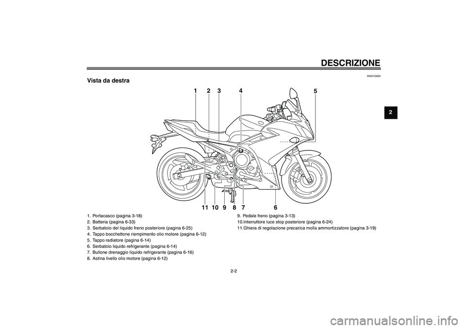 YAMAHA XJ6F 2010 Manuale duso (in Italian) DESCRIZIONE
2-2
2
HAU10420
Vista da destra
6 7 8 95 123 4
10
11
1. Portacasco (pagina 3-18)
2. Batteria (pagina 6-33)
3. Serbatoio del liquido freno posteriore (pagina 6-25)
4. Tappo bocchettone riemp YAMAHA XJ6F 2010 Manuale duso (in Italian) DESCRIZIONE
2-2
2
HAU10420
Vista da destra
6 7 8 95 123 4
10
11
1. Portacasco (pagina 3-18)
2. Batteria (pagina 6-33)
3. Serbatoio del liquido freno posteriore (pagina 6-25)
4. Tappo bocchettone riemp