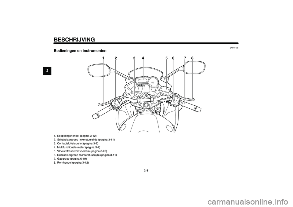 YAMAHA XJ6F 2010  Instructieboekje (in Dutch) BESCHRIJVING
2-3
2
DAU10430
Bedieningen en instrumenten
12 3 5678
4
1. Koppelingshendel (pagina 3-12)
2. Schakelaargroep linkerstuurzijde (pagina 3-11)
3. Contactslot/stuurslot (pagina 3-2)
4. Multifu