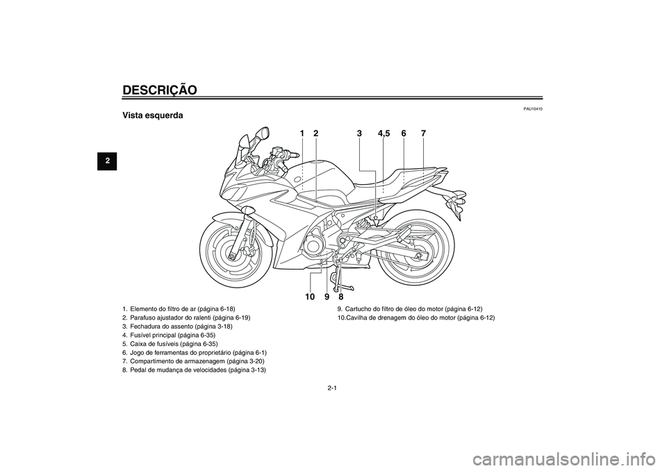 YAMAHA XJ6F 2010  Manual de utilização (in Portuguese) DESCRIÇÃO
2-1
2
PAU10410
Vista esquerda
1
2 3 4,5
67
8 9 10
1. Elemento do filtro de ar (página 6-18)
2. Parafuso ajustador do ralenti (página 6-19)
3. Fechadura do assento (página 3-18)
4. Fusí