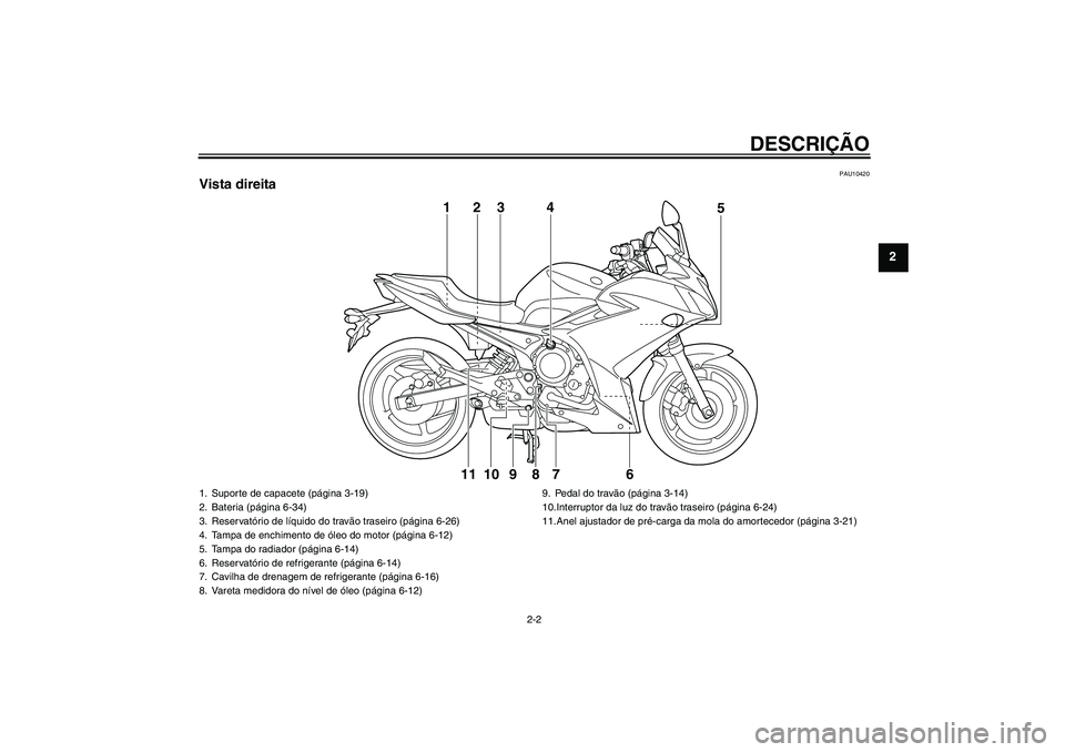 YAMAHA XJ6F 2010  Manual de utilização (in Portuguese) DESCRIÇÃO
2-2
2
PAU10420
Vista direita
6 7 8 95 123 4
10
11
1. Suporte de capacete (página 3-19)
2. Bateria (página 6-34)
3. Reservatório de líquido do travão traseiro (página 6-26)
4. Tampa d