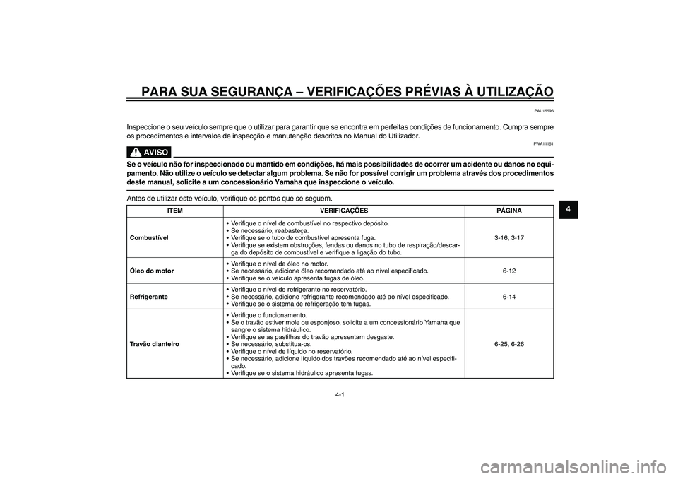 YAMAHA XJ6F 2010  Manual de utilização (in Portuguese) PARA SUA SEGURANÇA – VERIFICAÇÕES PRÉVIAS À UTILIZAÇÃO
4-1
4
PAU15596
Inspeccione o seu veículo sempre que o utilizar para garantir que se encontra em perfeitas condições de funcionamento.