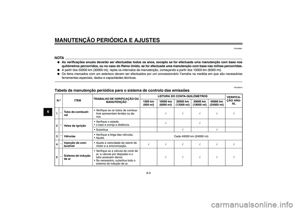 YAMAHA XJ6F 2010  Manual de utilização (in Portuguese) MANUTENÇÃO PERIÓDICA E AJUSTES
6-3
6
PAU46861
NOTA
As verificações anuais deverão ser efectuadas todos os anos, excepto se for efectuada uma manutenção com base nos
quilómetros percorridos, 