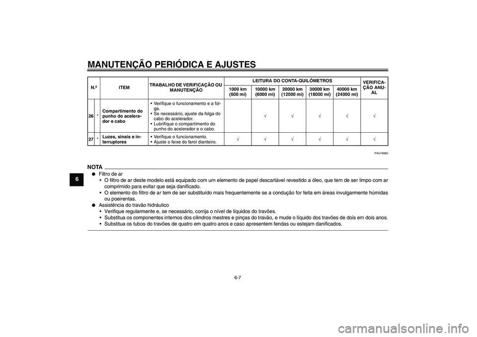 YAMAHA XJ6F 2010  Manual de utilização (in Portuguese) MANUTENÇÃO PERIÓDICA E AJUSTES
6-7
6
PAU18680
NOTA
Filtro de ar
O filtro de ar deste modelo está equipado com um elemento de papel descartável revestido a óleo, que tem de ser limpo com ar
com