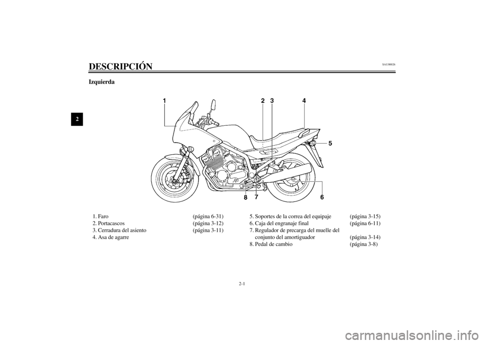 YAMAHA XJ900S 2002 Manuale de Empleo (in Spanish) 2-1
2
SAU00026
2-DESCRIPCIÓN Izquierda1. Faro (página 6-31)
2. Portacascos (página 3-12)
3. Cerradura del asiento (página 3-11)
4. Asa de agarre5. Soportes de la correa del equipaje (página 3-15) YAMAHA XJ900S 2002 Manuale de Empleo (in Spanish) 2-1
2
SAU00026
2-DESCRIPCIÓN Izquierda1. Faro (página 6-31)
2. Portacascos (página 3-12)
3. Cerradura del asiento (página 3-11)
4. Asa de agarre5. Soportes de la correa del equipaje (página 3-15)