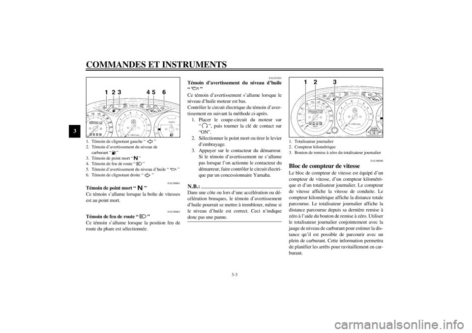YAMAHA XJ900S 2002  Notices Demploi (in French) COMMANDES ET INSTRUMENTS
3-3
3
FAU00061
Témoin de point mort “” 
Ce témoin s’allume lorsque la boîte de vitesses
est au point mort. 
FAU00063
Témoin de feu de route “” 
Ce témoin s’al
