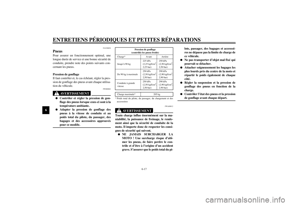 YAMAHA XJ900S 2002  Notices Demploi (in French) ENTRETIENS PÉRIODIQUES ET PETITES RÉPARATIONS
6-17
6
FAU00658
Pneus Pour assurer un fonctionnement optimal, une
longue durée de service et une bonne sécurité de
conduite, prendre note des points 