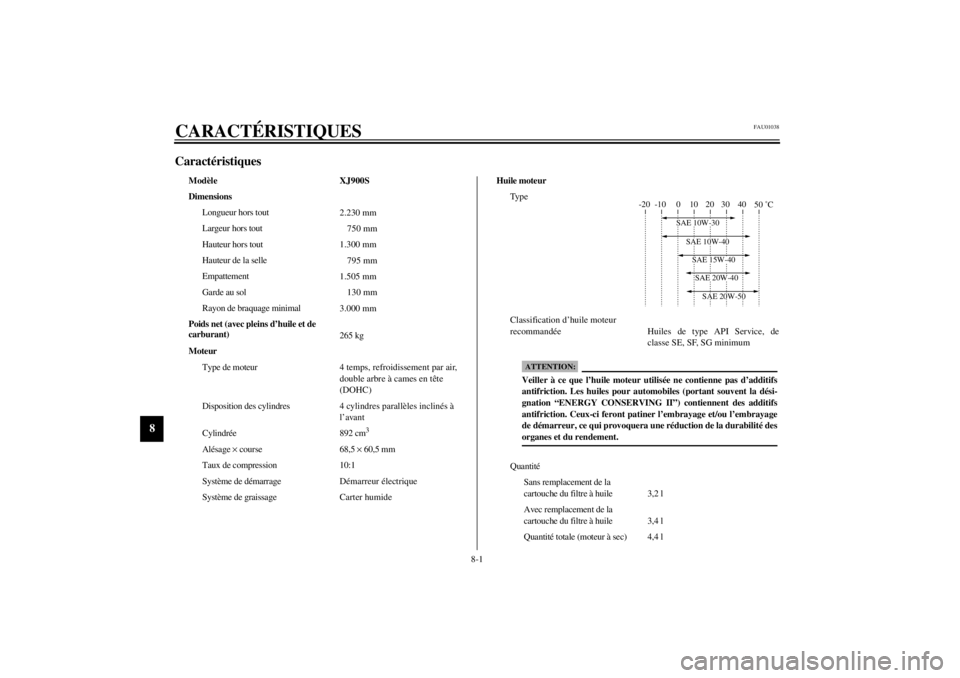 YAMAHA XJ900S 2002  Notices Demploi (in French) 8-1
8
FAU01038
8-CARACTÉRISTIQUESCaractéristiques CS-01F
Modèle XJ900S
Dimensions
Longueur hors tout
2.230 mm
Largeur hors tout
750 mm
Hauteur hors tout
1.300 mm
Hauteur de la selle
795 mm
Empattem