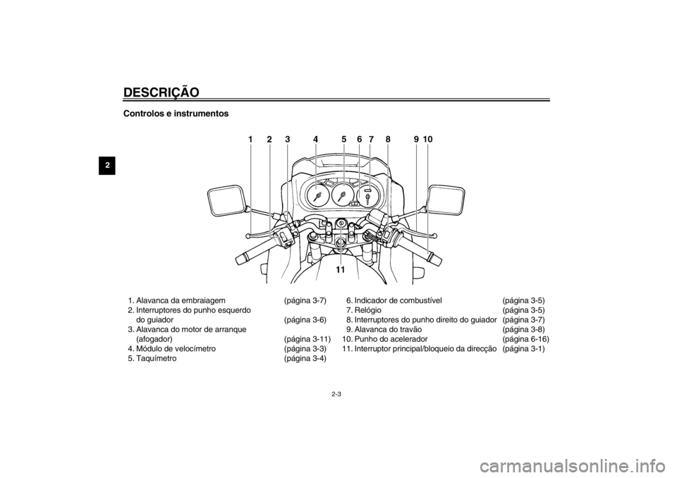 YAMAHA XJ900S 2002  Manual de utilização (in Portuguese) DESCRIÇÃO
2-3
2
Controlos e instrumentos1. Alavanca da embraiagem (página 3-7)
2. Interruptores do punho esquerdo 
do guiador (página 3-6)
3. Alavanca do motor de arranque 
(afogador) (página 3-1