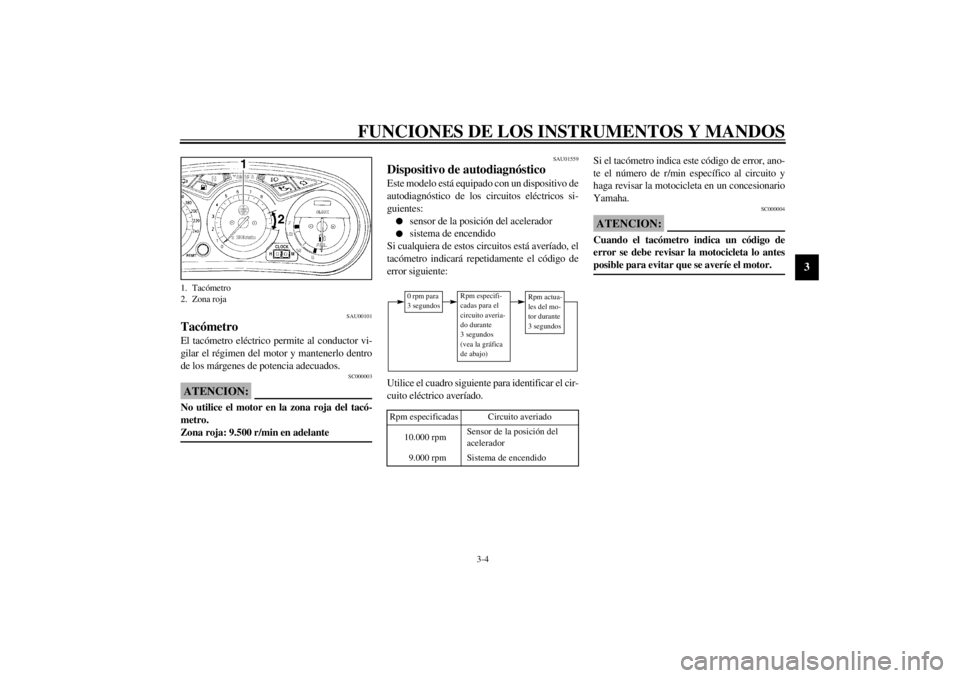 YAMAHA XJ900S 2001  Manuale de Empleo (in Spanish) FUNCIONES DE LOS INSTRUMENTOS Y MANDOS
3-4
3
SAU00101
Tacómetro El tacómetro eléctrico permite al conductor vi-
gilar el régimen del motor y mantenerlo dentro
de los márgenes de potencia adecuado