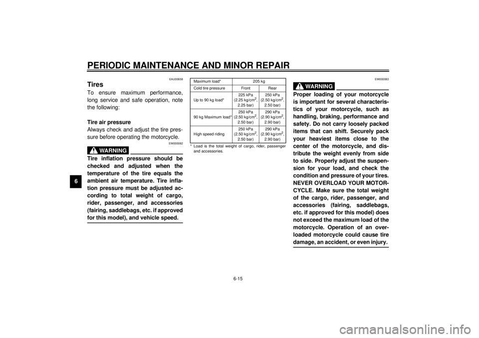 YAMAHA XJ900S 2000 Repair Manual PERIODIC MAINTENANCE AND MINOR REPAIR
6-15
6
EAU00658
TiresTo ensure maximum performance,
long service and safe operation, note
the following:
Tire air pressure
Always check and adjust the tire pres-
