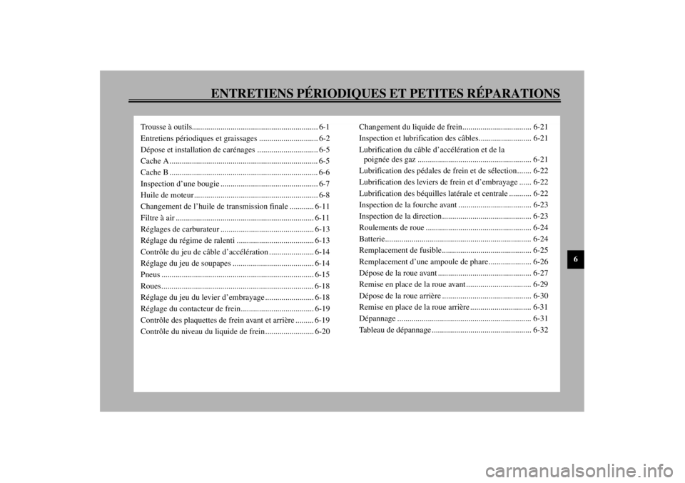 YAMAHA XJ900S 2000 Notices Demploi (in French) 6
ENTRETIENS PÉRIODIQUES ET PETITES RÉPARATIONS
Trousse à outils.............................................................. 6-1
Entretiens périodiques et graissages ............................ YAMAHA XJ900S 2000 Notices Demploi (in French) 6
ENTRETIENS PÉRIODIQUES ET PETITES RÉPARATIONS
Trousse à outils.............................................................. 6-1
Entretiens périodiques et graissages ............................