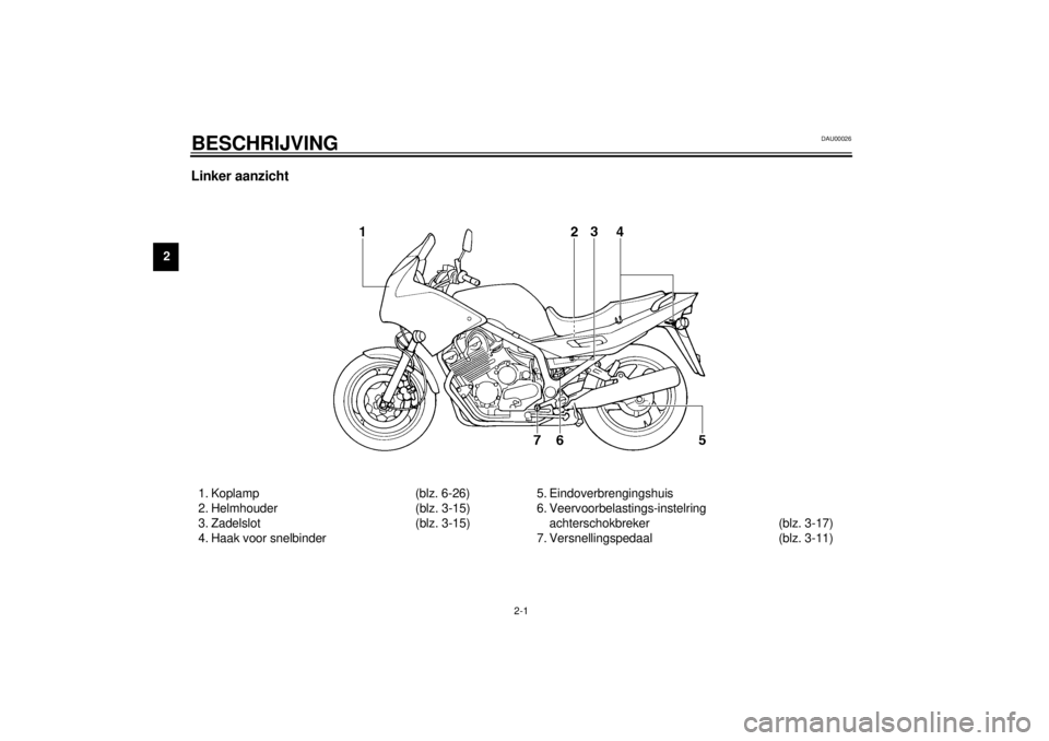 YAMAHA XJ900S 2000 Instructieboekje (in Dutch) 2-1
2
DAU00026
2-BESCHRIJVINGLinker aanzicht1. Koplamp (blz. 6-26)
2. Helmhouder (blz. 3-15)
3. Zadelslot (blz. 3-15)
4. Haak voor snelbinder5. Eindoverbrengingshuis
6. Veervoorbelastings-instelring
YAMAHA XJ900S 2000 Instructieboekje (in Dutch) 2-1
2
DAU00026
2-BESCHRIJVINGLinker aanzicht1. Koplamp (blz. 6-26)
2. Helmhouder (blz. 3-15)
3. Zadelslot (blz. 3-15)
4. Haak voor snelbinder5. Eindoverbrengingshuis
6. Veervoorbelastings-instelring