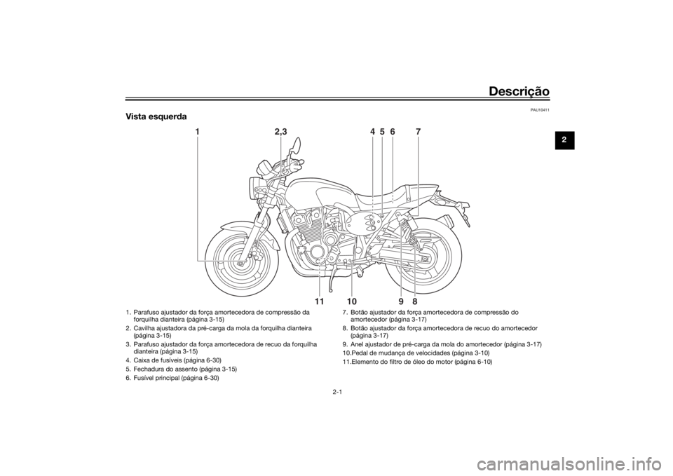 YAMAHA XJR 1300 2016 Manual de utilização (in Portuguese) Descrição
2-1
2
PAU10411
Vista esquerda
1
2,3
4
5
6
7
11
10
9
8
1. Parafuso ajustador da força amortecedora de compressão da
forquilha dianteira (página 3-15)
2. Cavilha ajustadora da pré-carga YAMAHA XJR 1300 2016 Manual de utilização (in Portuguese) Descrição
2-1
2
PAU10411
Vista esquerda
1
2,3
4
5
6
7
11
10
9
8
1. Parafuso ajustador da força amortecedora de compressão da
forquilha dianteira (página 3-15)
2. Cavilha ajustadora da pré-carga