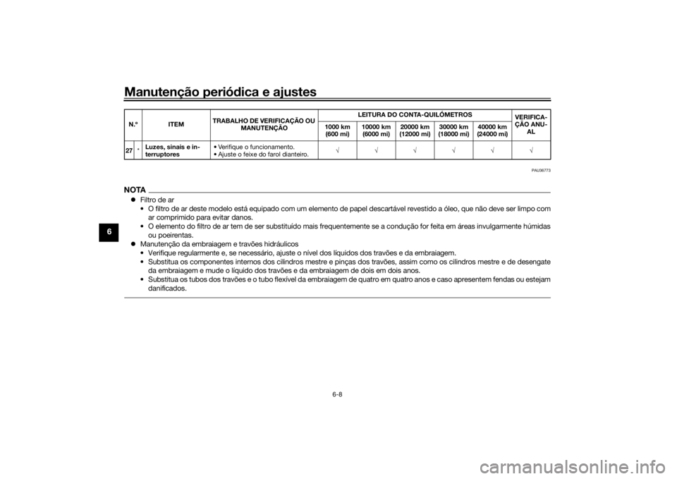 YAMAHA XJR 1300 2016 Manual de utilização (in Portuguese) Manutenção periódica e ajustes
6-8
6
PAU36773
NOTA Filtro de ar
• O filtro de ar deste modelo está equipado com um elemento de papel descartável revestido a óleo, que não deve ser limpo co YAMAHA XJR 1300 2016 Manual de utilização (in Portuguese) Manutenção periódica e ajustes
6-8
6
PAU36773
NOTA Filtro de ar
• O filtro de ar deste modelo está equipado com um elemento de papel descartável revestido a óleo, que não deve ser limpo co