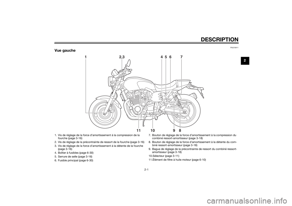 YAMAHA XJR 1300 2015 Notices Demploi (in French) DESCRIPTION
2-1
2
FAU10411
Vue gauche
1
2,3
4
5
6
7
11
10
9
8
1. Vis de réglage de la force d’amortissement à la compression de la fourche (page 3-16)
2. Vis de réglage de la précontrainte de re YAMAHA XJR 1300 2015 Notices Demploi (in French) DESCRIPTION
2-1
2
FAU10411
Vue gauche
1
2,3
4
5
6
7
11
10
9
8
1. Vis de réglage de la force d’amortissement à la compression de la fourche (page 3-16)
2. Vis de réglage de la précontrainte de re