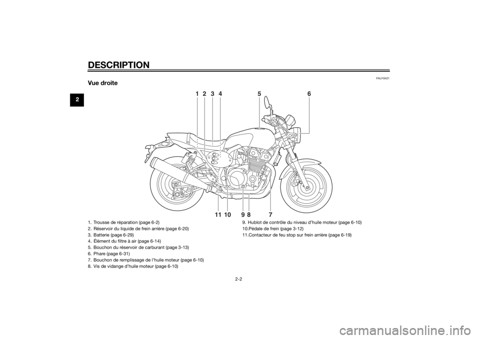 YAMAHA XJR 1300 2015 Notices Demploi (in French) DESCRIPTION
2-2
2
FAU10421
Vue droite
2
6
3
1
4
5
7
8
9
10
11
1. Trousse de réparation (page 6-2)
2. Réservoir du liquide de frein arrière (page 6-20)
3. Batterie (page 6-29)
4. Élément du filtre YAMAHA XJR 1300 2015 Notices Demploi (in French) DESCRIPTION
2-2
2
FAU10421
Vue droite
2
6
3
1
4
5
7
8
9
10
11
1. Trousse de réparation (page 6-2)
2. Réservoir du liquide de frein arrière (page 6-20)
3. Batterie (page 6-29)
4. Élément du filtre