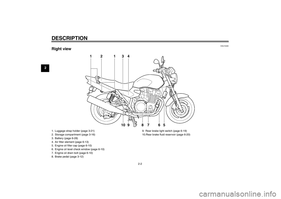 YAMAHA XJR 1300 2013  Owners Manual DESCRIPTION
2-2
2
EAU10420
Right view
1
2
3
4
5
6
8
1
7
9
10
1. Luggage strap holder (page 3-21)
2. Storage compartment (page 3-16)
3. Battery (page 6-28)
4. Air filter element (page 6-13)
5. Engine o