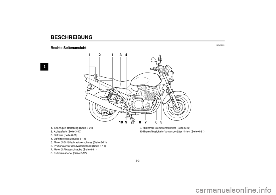 YAMAHA XJR 1300 2013  Betriebsanleitungen (in German) BESCHREIBUNG
2-2
2
GAU10420
Rechte Seitenansicht
1
2
3
4
5
6
8
1
7
9
10
1. Spanngurt-Halterung (Seite 3-21)
2. Ablagefach (Seite 3-17)
3. Batterie (Seite 6-29)
4. Luftfiltereinsatz (Seite 6-14)
5. Mot