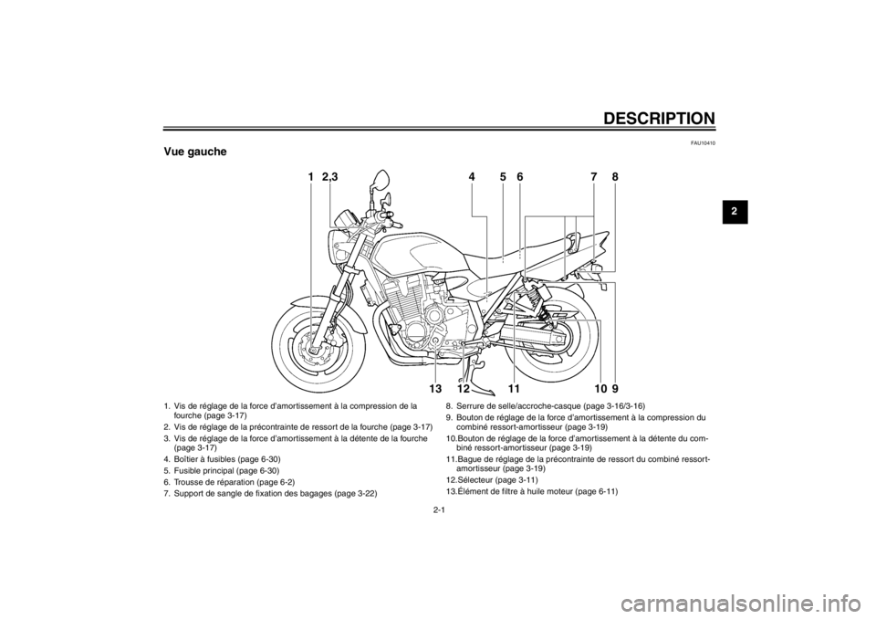 YAMAHA XJR 1300 2013 Notices Demploi (in French) DESCRIPTION
2-1
2
FAU10410
Vue gauche
1
2,3
4
5
6
7
8
13
12
11
10
9
1. Vis de réglage de la force d’amortissement à la compression de la fourche (page 3-17)
2. Vis de réglage de la précontraint YAMAHA XJR 1300 2013 Notices Demploi (in French) DESCRIPTION
2-1
2
FAU10410
Vue gauche
1
2,3
4
5
6
7
8
13
12
11
10
9
1. Vis de réglage de la force d’amortissement à la compression de la fourche (page 3-17)
2. Vis de réglage de la précontraint