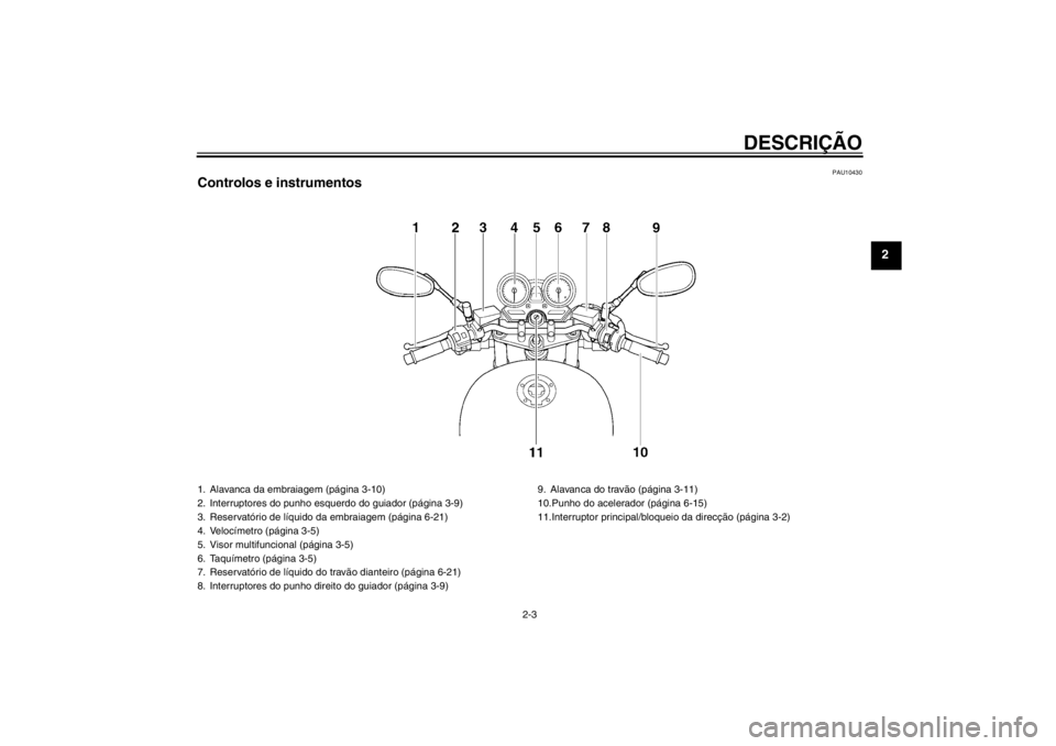 YAMAHA XJR 1300 2013 Manual de utilização (in Portuguese) DESCRIÇÃO
2-3
2
PAU10430
Controlos e instrumentos1. Alavanca da embraiagem (página 3-10)
2. Interruptores do punho esquerdo do guiador (página 3-9)
3. Reservatório de líquido da embraiagem (pág YAMAHA XJR 1300 2013 Manual de utilização (in Portuguese) DESCRIÇÃO
2-3
2
PAU10430
Controlos e instrumentos1. Alavanca da embraiagem (página 3-10)
2. Interruptores do punho esquerdo do guiador (página 3-9)
3. Reservatório de líquido da embraiagem (pág