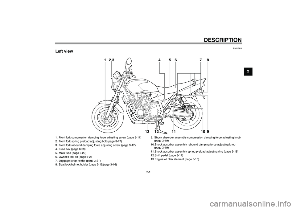 YAMAHA XJR 1300 2011  Owners Manual DESCRIPTION
2-1
2
EAU10410
Left view
1
2,3
4
5
6
7
8
13
12
11
10
9
1. Front fork compression damping force adjusting screw (page 3-17)
2. Front fork spring preload adjusting bolt (page 3-17)
3. Front 