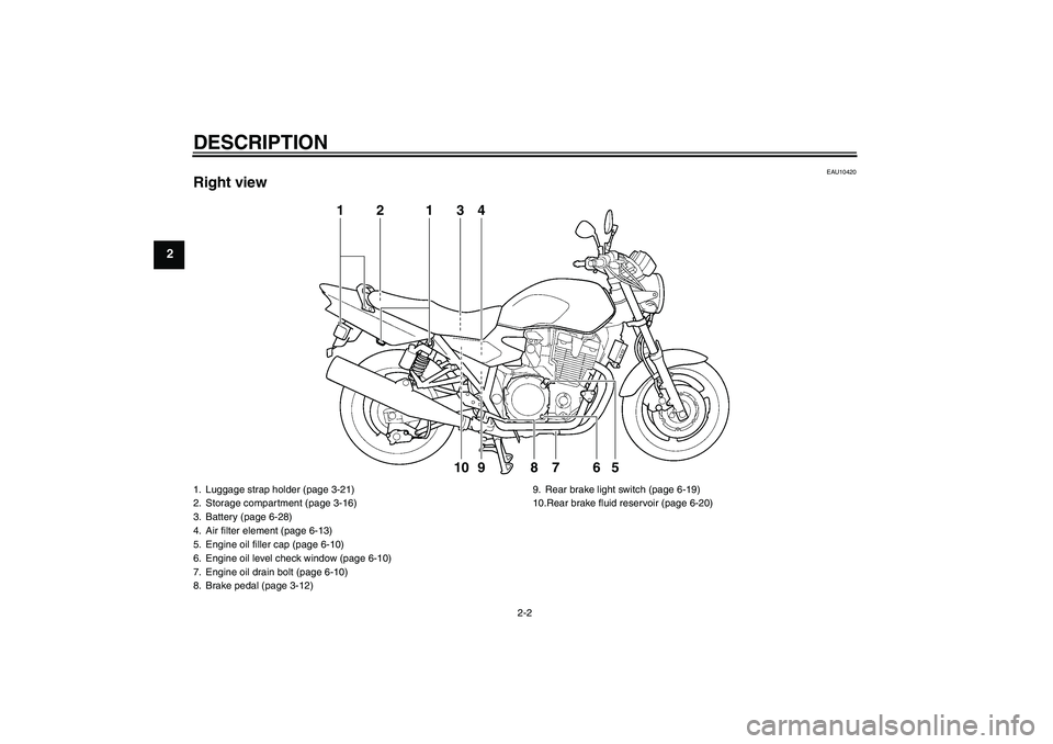 YAMAHA XJR 1300 2011  Owners Manual DESCRIPTION
2-2
2
EAU10420
Right view
1
2
3
4
5
6
8
1
7
9
10
1. Luggage strap holder (page 3-21)
2. Storage compartment (page 3-16)
3. Battery (page 6-28)
4. Air filter element (page 6-13)
5. Engine o