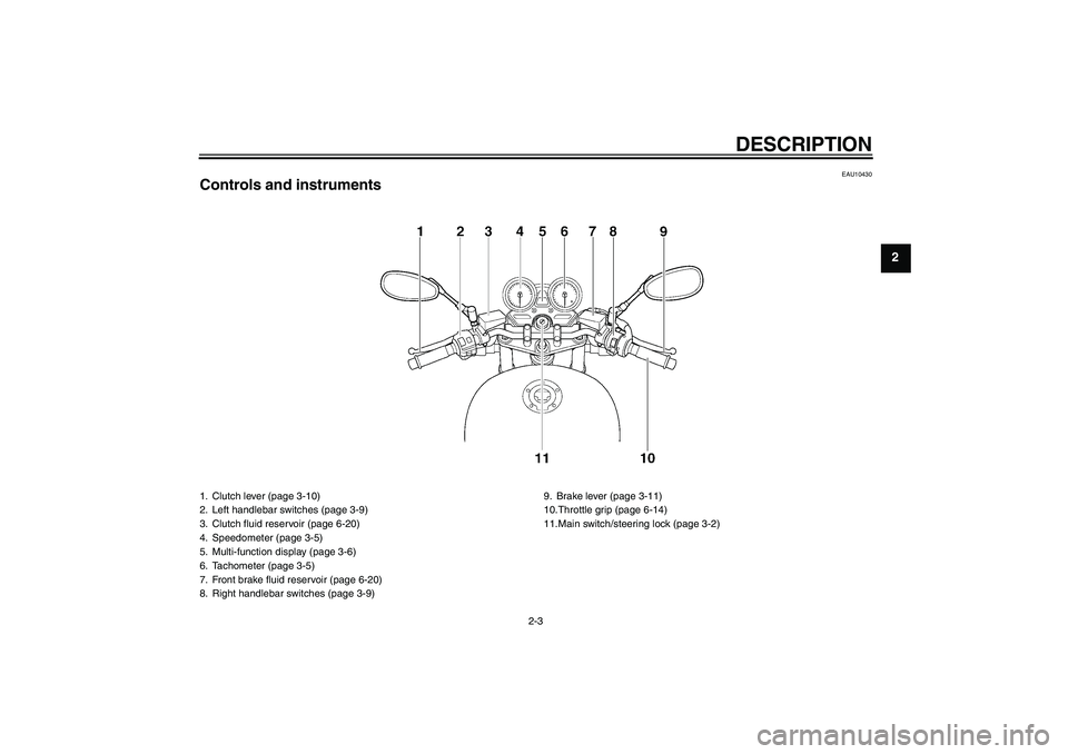 YAMAHA XJR 1300 2011 User Guide DESCRIPTION
2-3
2
EAU10430
Controls and instruments1. Clutch lever (page 3-10)
2. Left handlebar switches (page 3-9)
3. Clutch fluid reservoir (page 6-20)
4. Speedometer (page 3-5)
5. Multi-function d