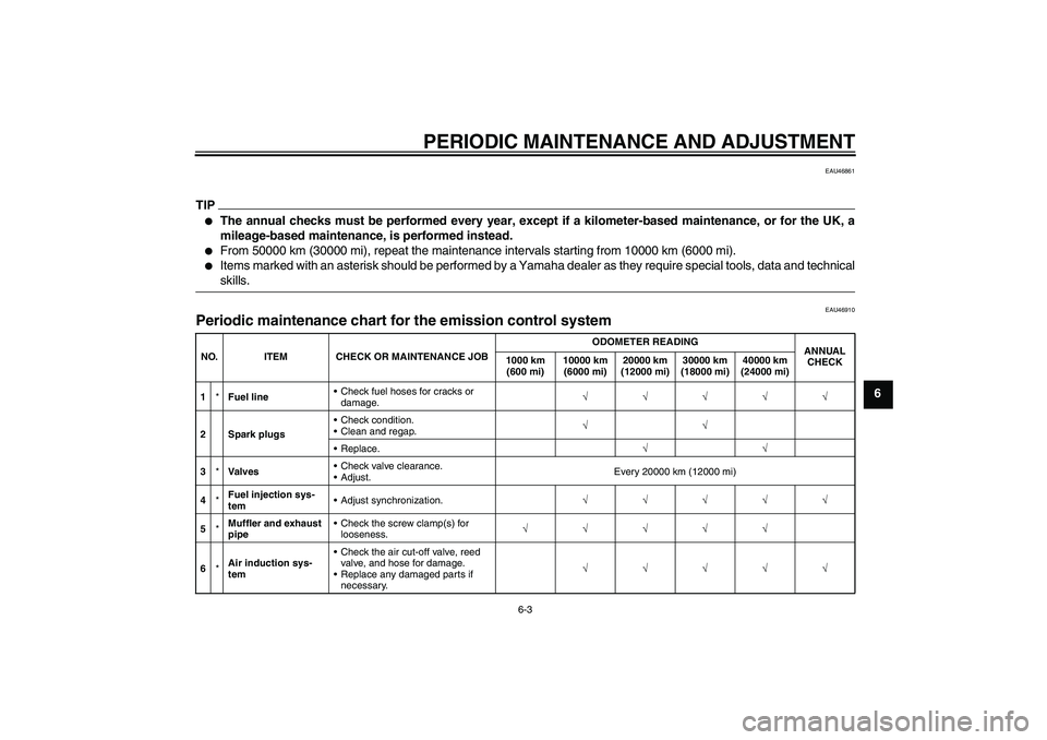YAMAHA XJR 1300 2011  Owners Manual PERIODIC MAINTENANCE AND ADJUSTMENT
6-3
6
EAU46861
TIP
The annual checks must be performed every year, except if a kilometer-based maintenance, or for the UK, a
mileage-based maintenance, is performe