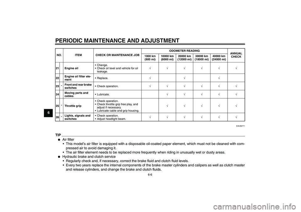 YAMAHA XJR 1300 2011 Workshop Manual PERIODIC MAINTENANCE AND ADJUSTMENT
6-6
6
EAU36771
TIP
Air filter
This model’s air filter is equipped with a disposable oil-coated paper element, which must not be cleaned with com-
pressed air to