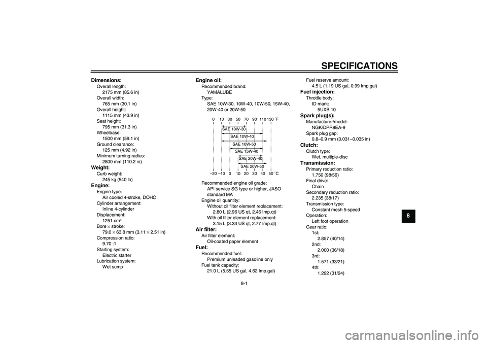 YAMAHA XJR 1300 2011  Owners Manual SPECIFICATIONS
8-1
8
Dimensions:Overall length:
2175 mm (85.6 in)
Overall width:
765 mm (30.1 in)
Overall height:
1115 mm (43.9 in)
Seat height:
795 mm (31.3 in)
Wheelbase:
1500 mm (59.1 in)
Ground cl