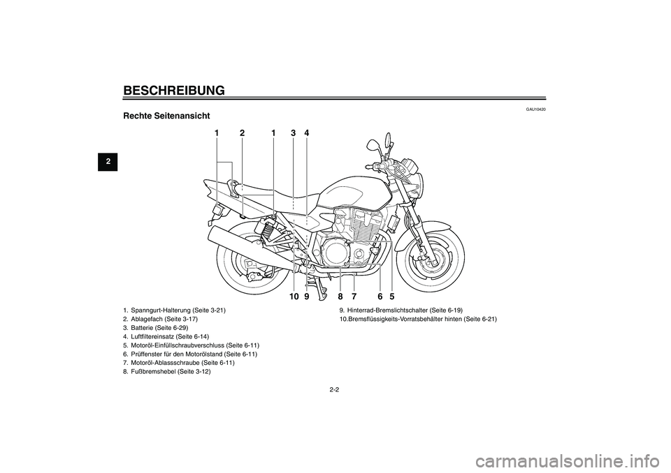 YAMAHA XJR 1300 2011  Betriebsanleitungen (in German) BESCHREIBUNG
2-2
2
GAU10420
Rechte Seitenansicht
1
2
3
4
5
6
8
1
7
9
10
1. Spanngurt-Halterung (Seite 3-21)
2. Ablagefach (Seite 3-17)
3. Batterie (Seite 6-29)
4. Luftfiltereinsatz (Seite 6-14)
5. Mot