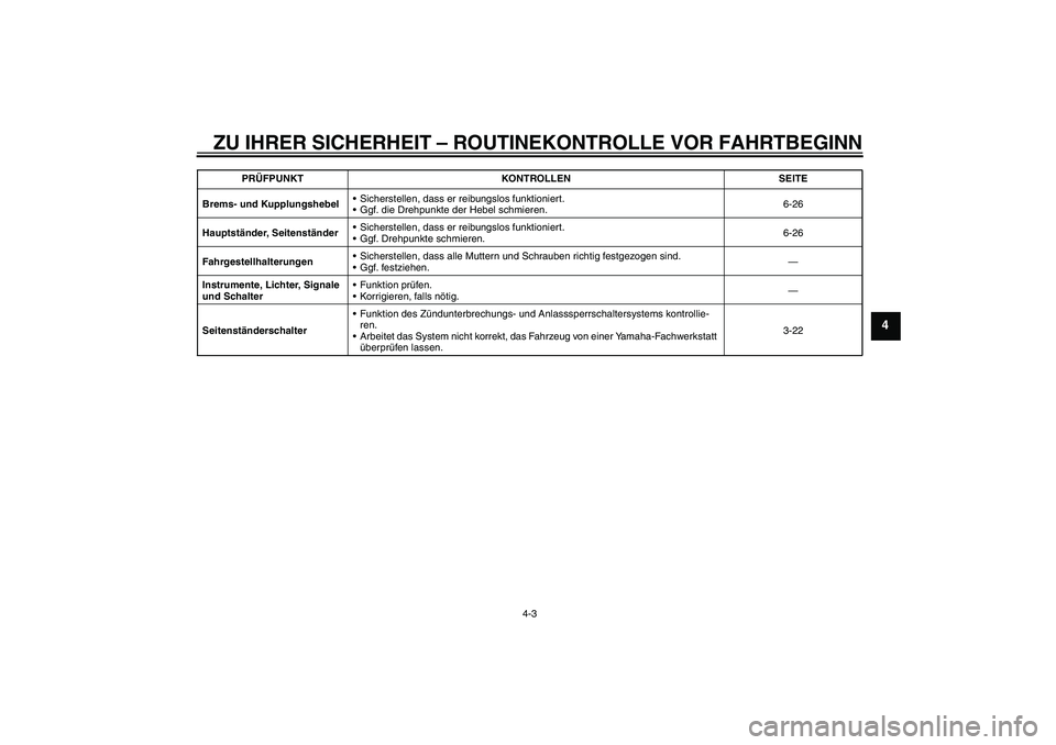 YAMAHA XJR 1300 2011  Betriebsanleitungen (in German) ZU IHRER SICHERHEIT – ROUTINEKONTROLLE VOR FAHRTBEGINN
4-3
4
Brems- und KupplungshebelSicherstellen, dass er reibungslos funktioniert.
Ggf. die Drehpunkte der Hebel schmieren.6-26
Hauptständer, S