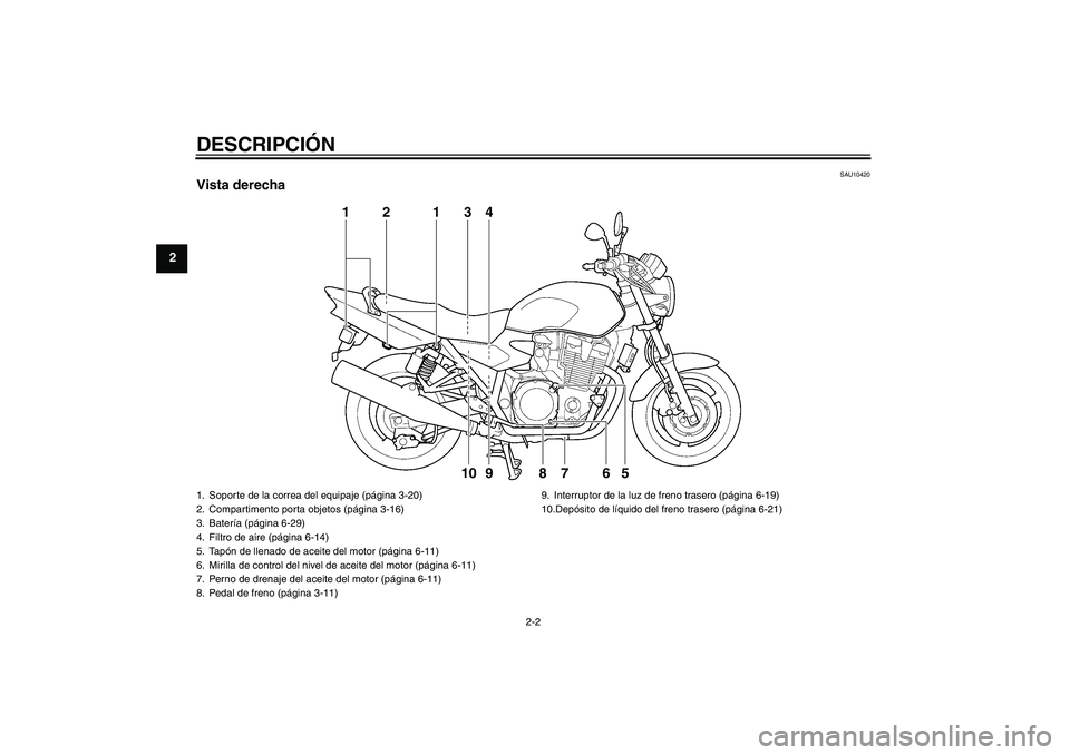 YAMAHA XJR 1300 2011  Manuale de Empleo (in Spanish) DESCRIPCIÓN
2-2
2
SAU10420
Vista derecha
1
2
3
4
5
6
8
1
7
9
10
1. Soporte de la correa del equipaje (página 3-20)
2. Compartimento porta objetos (página 3-16)
3. Batería (página 6-29)
4. Filtro 
