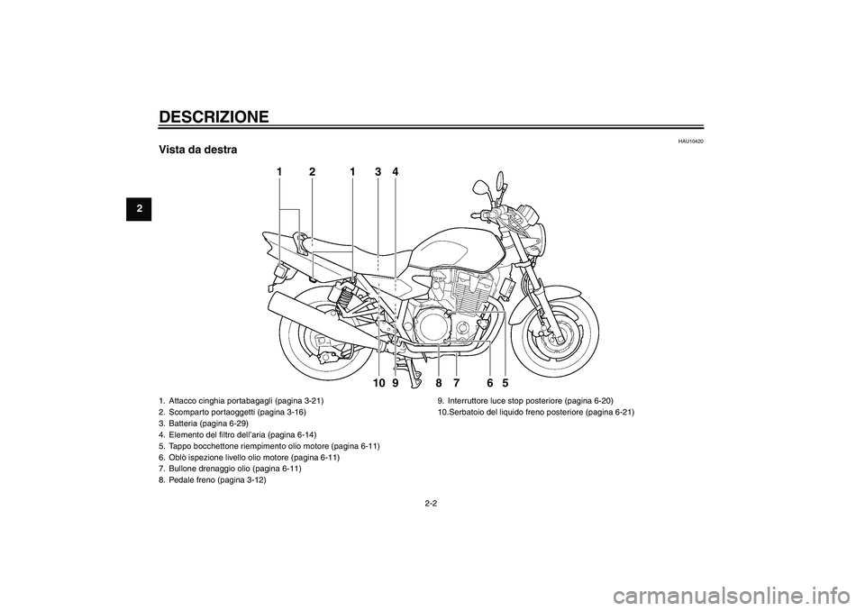 YAMAHA XJR 1300 2011 Manuale duso (in Italian) DESCRIZIONE
2-2
2
HAU10420
Vista da destra
1
2
3
4
5
6
8
1
7
9
10
1. Attacco cinghia portabagagli (pagina 3-21)
2. Scomparto portaoggetti (pagina 3-16)
3. Batteria (pagina 6-29)
4. Elemento del filtro YAMAHA XJR 1300 2011 Manuale duso (in Italian) DESCRIZIONE
2-2
2
HAU10420
Vista da destra
1
2
3
4
5
6
8
1
7
9
10
1. Attacco cinghia portabagagli (pagina 3-21)
2. Scomparto portaoggetti (pagina 3-16)
3. Batteria (pagina 6-29)
4. Elemento del filtro