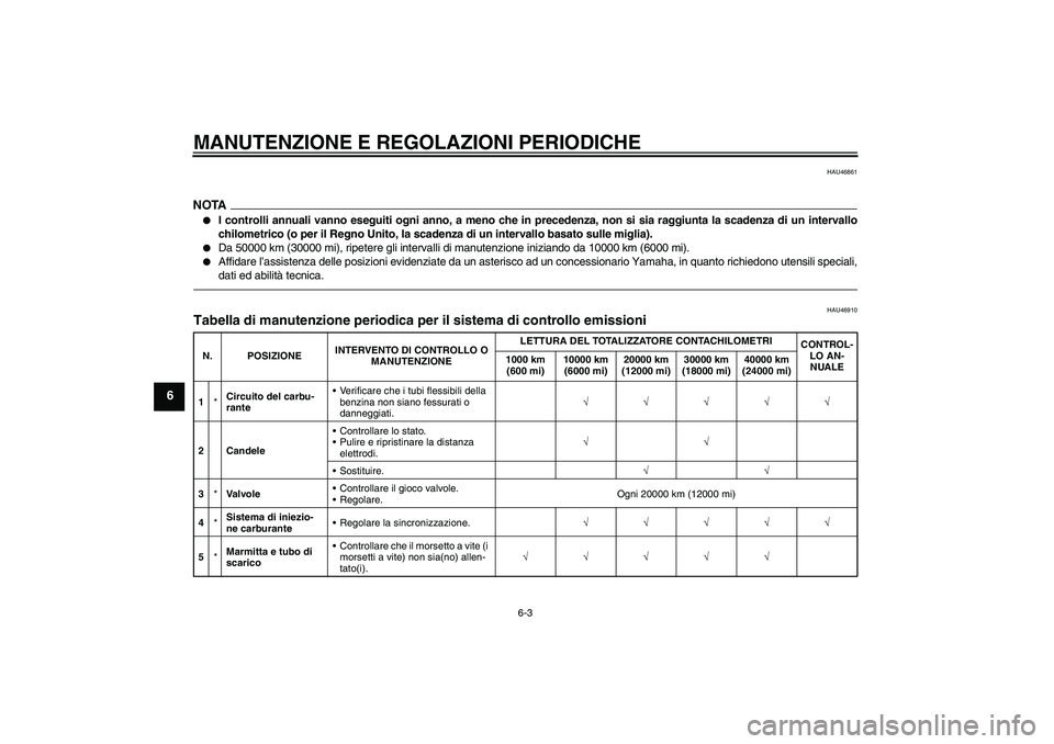 YAMAHA XJR 1300 2011  Manuale duso (in Italian) MANUTENZIONE E REGOLAZIONI PERIODICHE
6-3
6
HAU46861
NOTA
I controlli annuali vanno eseguiti ogni anno, a meno che in precedenza, non si sia raggiunta la scadenza di un intervallo
chilometrico (o per